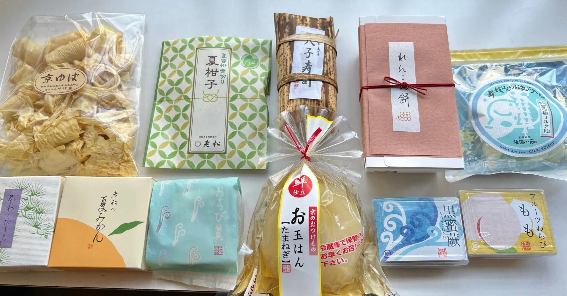 旅先でお土産を買いすぎないためのマインドセット｜ちは