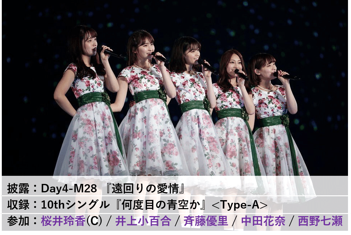 7th YEAR BIRTHDAY LIVE 雑感｜エメリンゴ