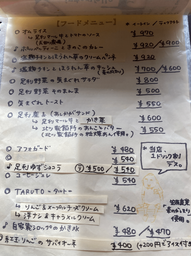 足利 ランチ カフェ 沼 Note