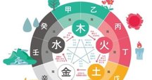 五行易最奥秘儀　続五行易最奥秘儀 五行易基礎 完全版｜大黒天＠五行易