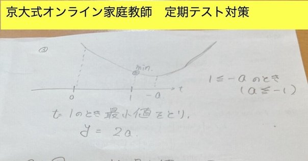 東京歯科大学推薦　数学　予想問題　過去問 2025年東京歯科大の推薦入試予想問題(数学)｜DentalAcademyOnline