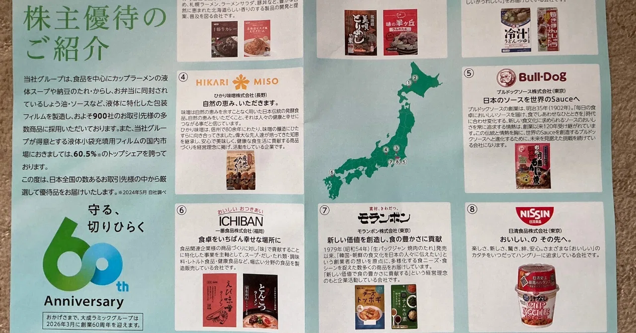 4994 大成ラミックグループ株式会社 株主優待届きました。｜ExportControl