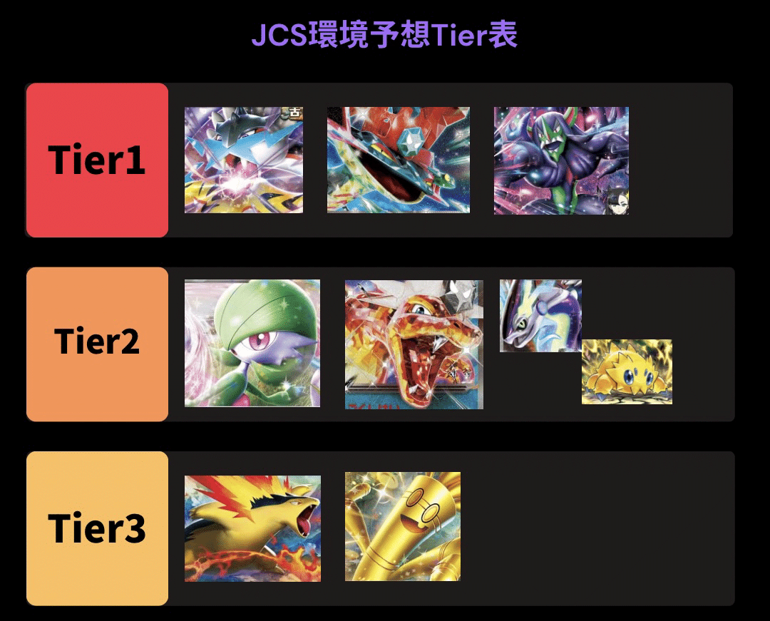 逆張りデッキ解説】ユキメノコ不採用！？マリィのオーロンゲexデッキ