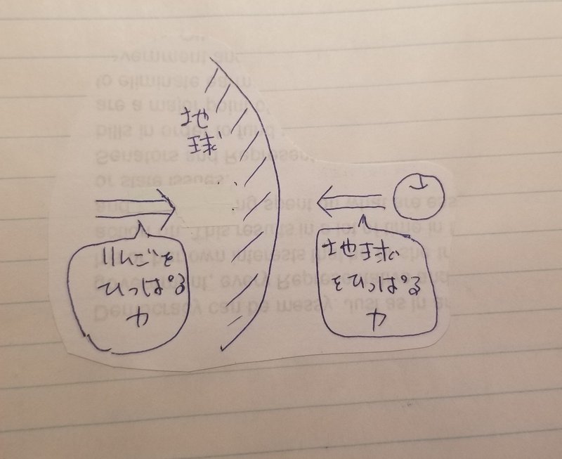 ｅ ｍｃ２のからくり 第１章 ９ Ma Mason Note