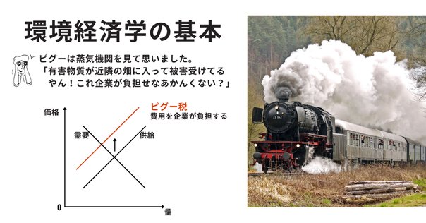 ピグウ　厚生経済学I〜IV ピグー 富と厚生 « 名古屋大学出版会