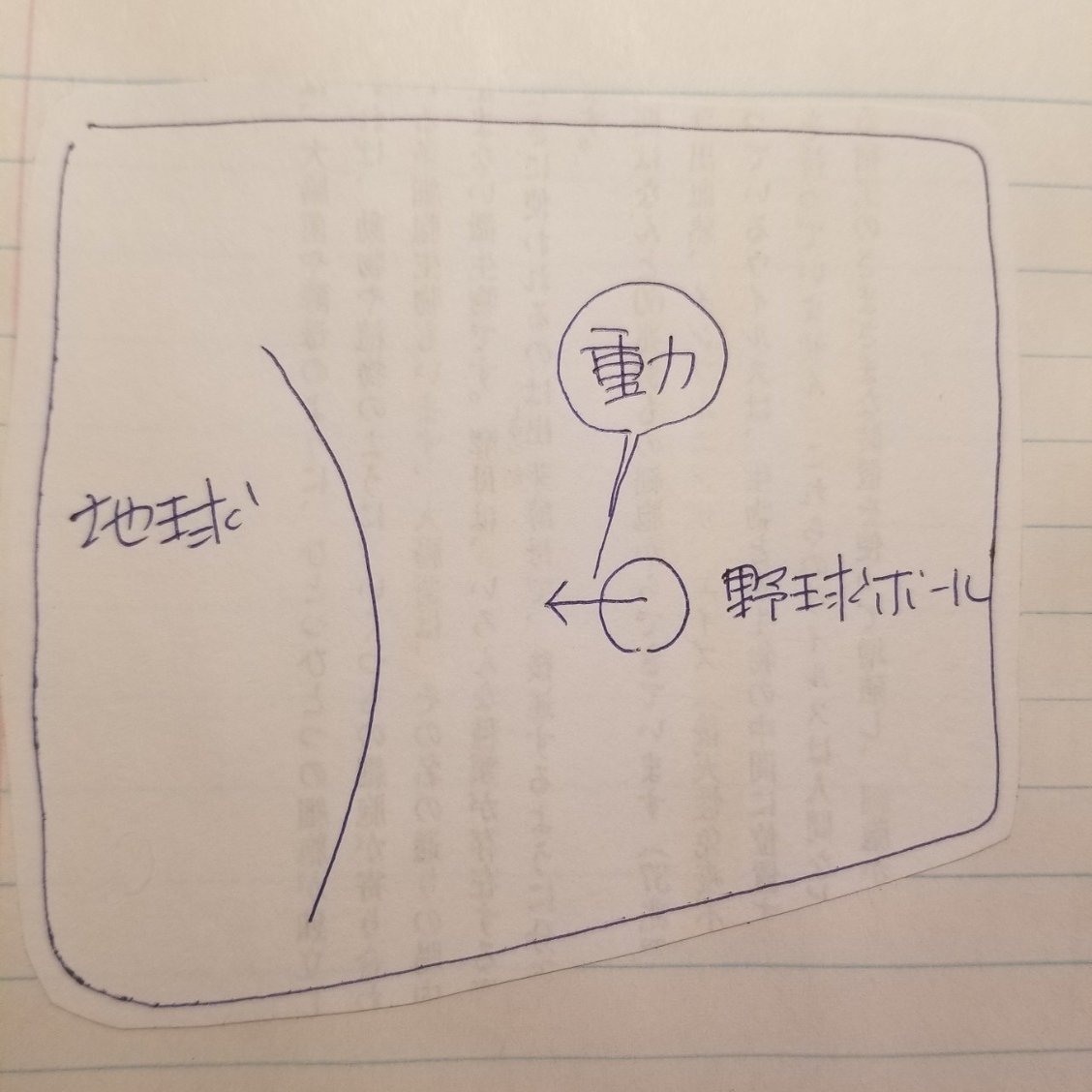 ｅ ｍｃ２のからくり 第１章 １０ Ma Mason Note