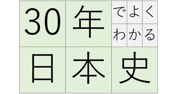 「萬世一系」の研究 : 「皇室典範的なるもの」への視座 萬世一系」の研究: 「皇室典範的なるもの」への視座 | 奥平 康弘