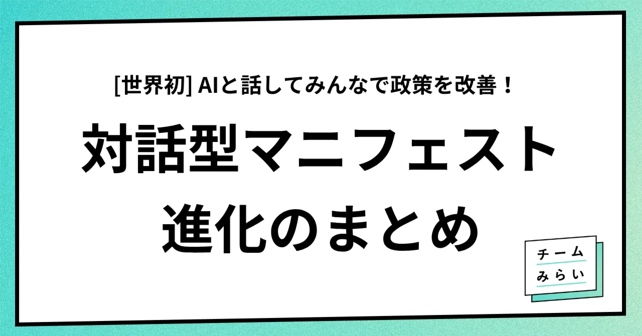 Team Mirai] Summary of the Evolution of the Interactive Manifesto