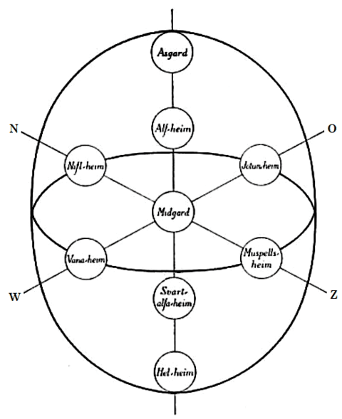 ミッドサマーを観るための事前知識 夏至祭と神話と時々ルーン Machi Note