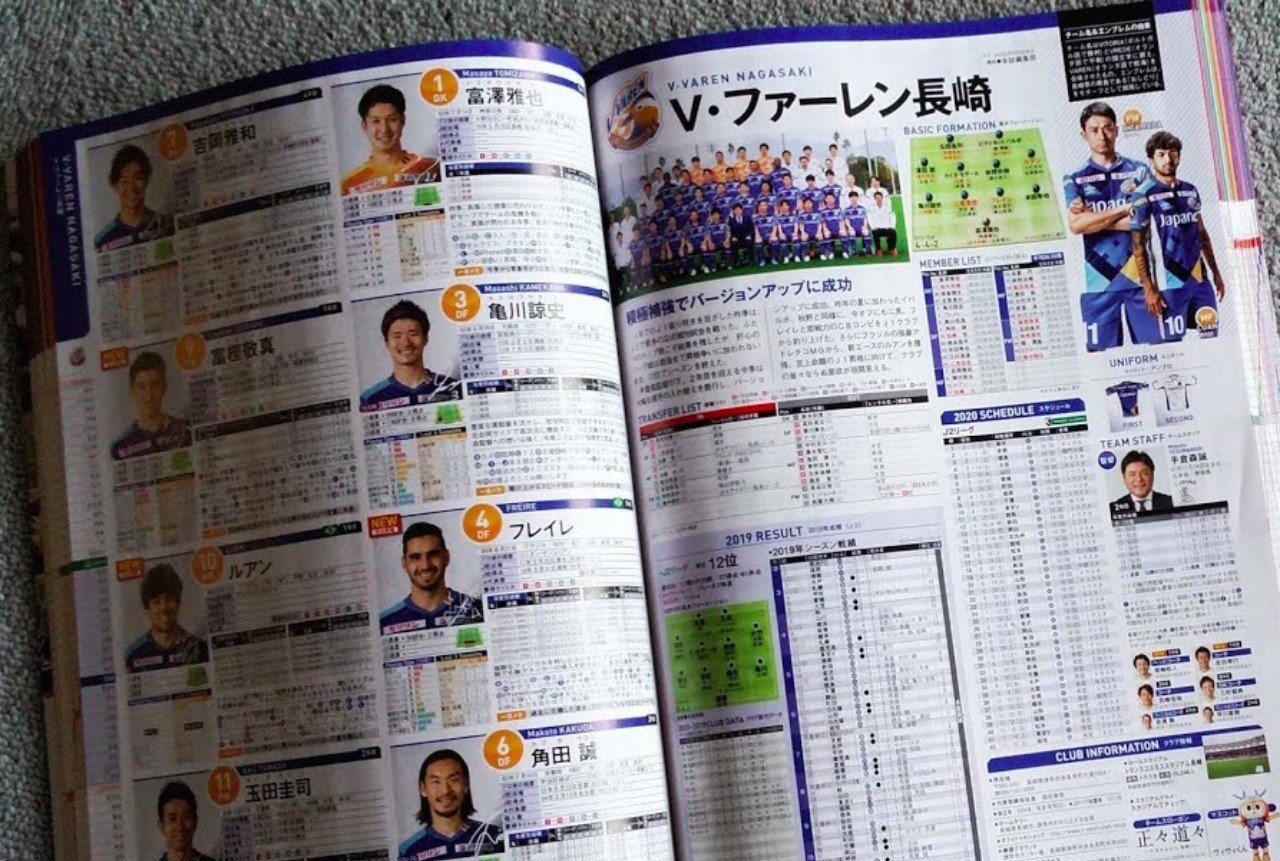 選手名鑑の個人的な楽しみ びねつ Note 選手名鑑の個人的な楽しみ びねつ Note