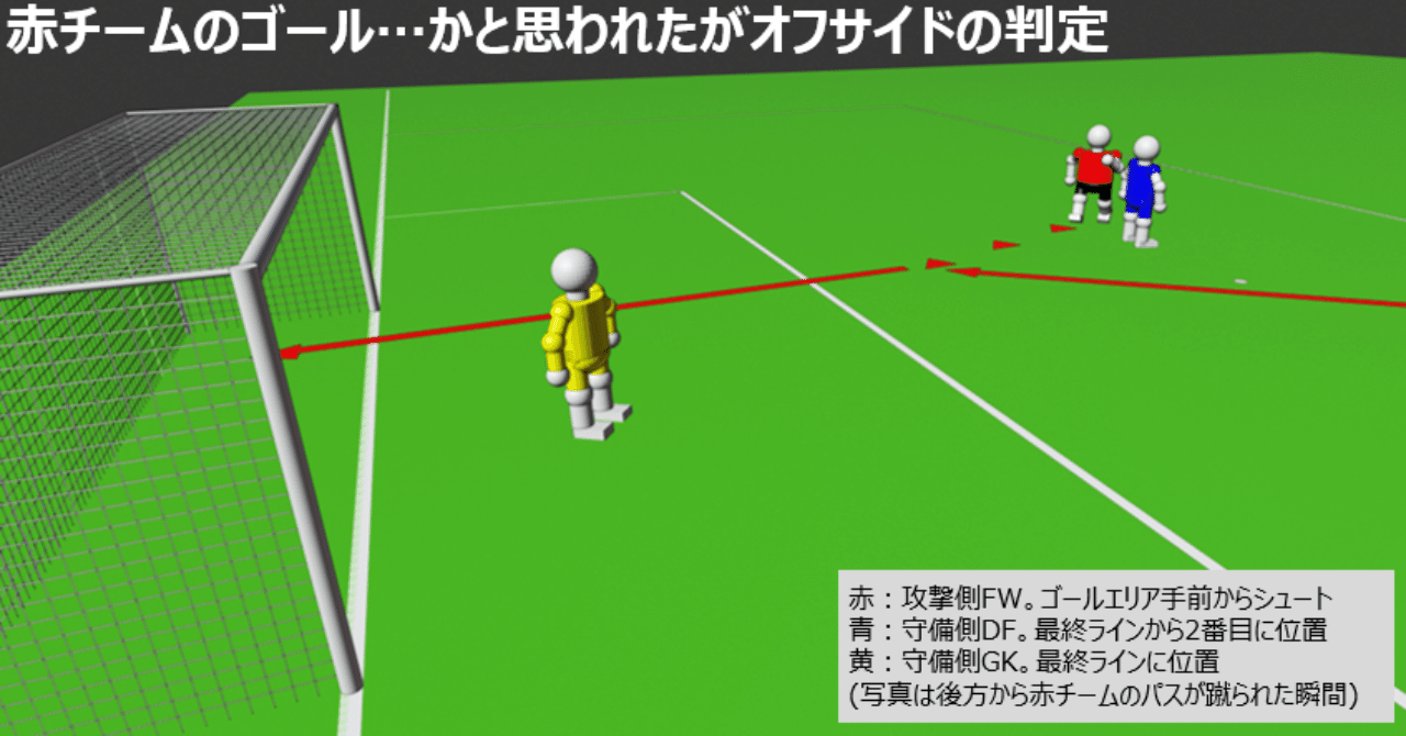 オフサイド検証 3dモデリング編 Z Sussu Note