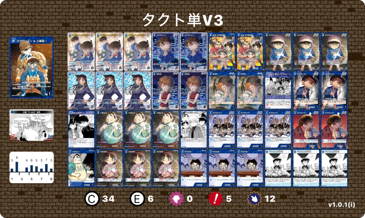 【チャレンジ戦優勝】コナンカード 赤黒デッキ破壊 デッキ【パラレル多数】 トレーディングカード 【チャレンジ戦優勝】コナンカード 赤黒デッキ