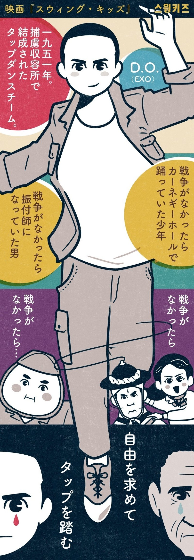 ネタバレあり 映画 スウィング キッズ フクイヒロシ 映画垢 Note