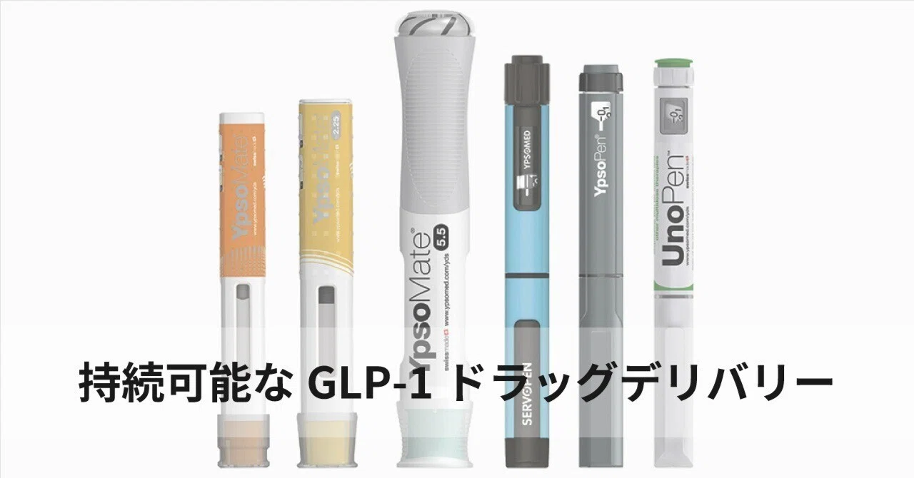 glp-1 drug delivery devices Sustainable GLP-1 Drug Delivery｜zenius