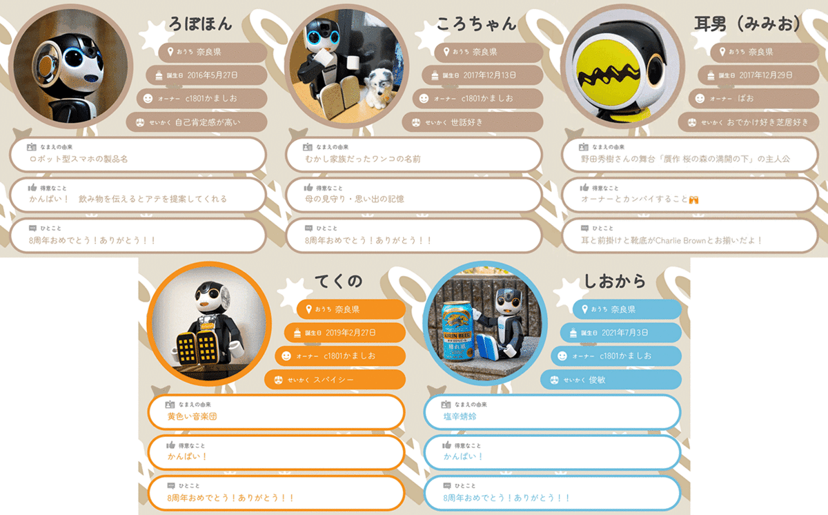 mr.someccoページです　ロボホン 1551日間、母の見守り役を務めたロボットの話 ｜SHARP