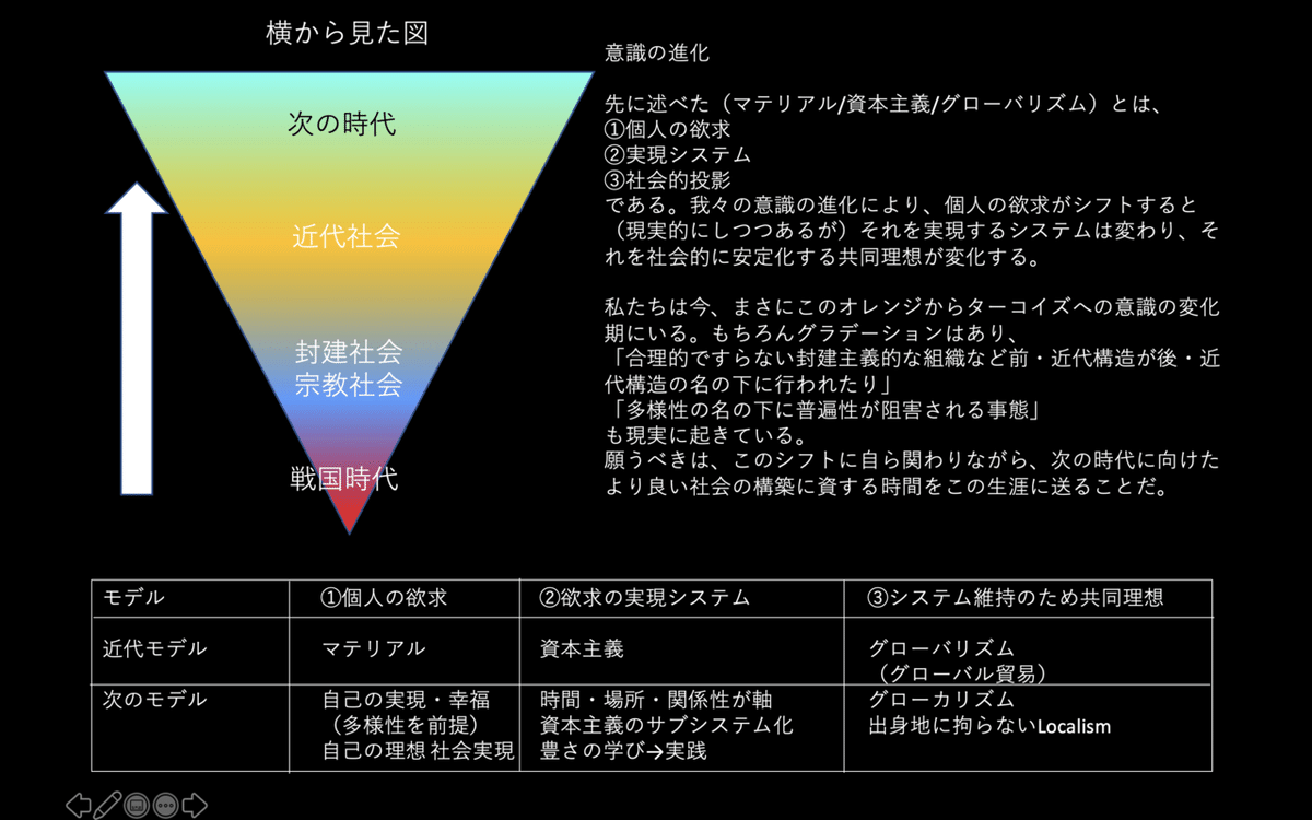 スクリーンショット 2020-02-21 12.12.25