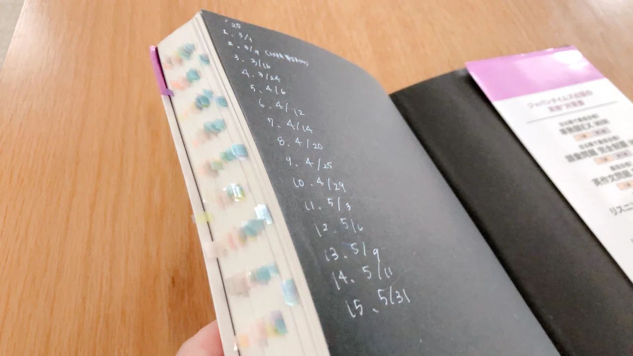 頑張った単語帳 弱すぎる語彙力を何とかしたくて、英単語帳を15周してみた｜ゆきのん