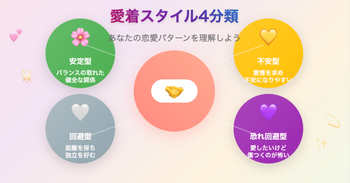 東洋心理学講座 4 男女相性編　タイプ別心理パターンと異性の選び方 東洋心理学講座 4 男女相性編 タイプ別心理パターンと異性の選び方