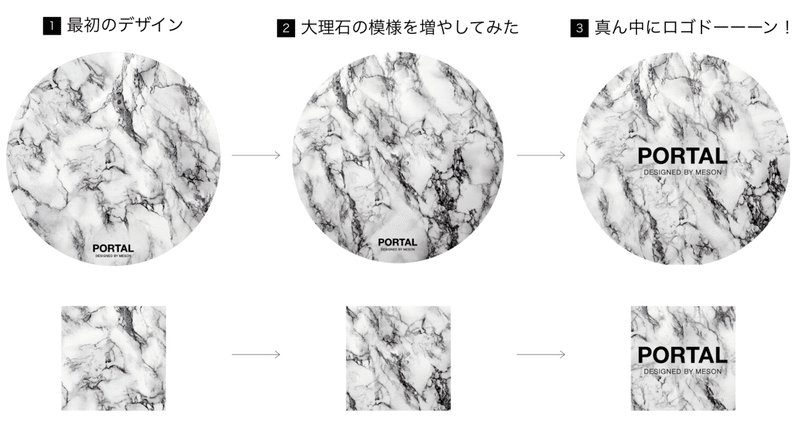 ぜんぶまるわかり Arマーカーデザインの教科書 まちるだ Meson Note ぜんぶまるわかり Arマーカーデザインの教科書 まちるだ Meson Note