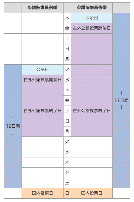 スクリーンショット 2020-02-20 午後10.38.39