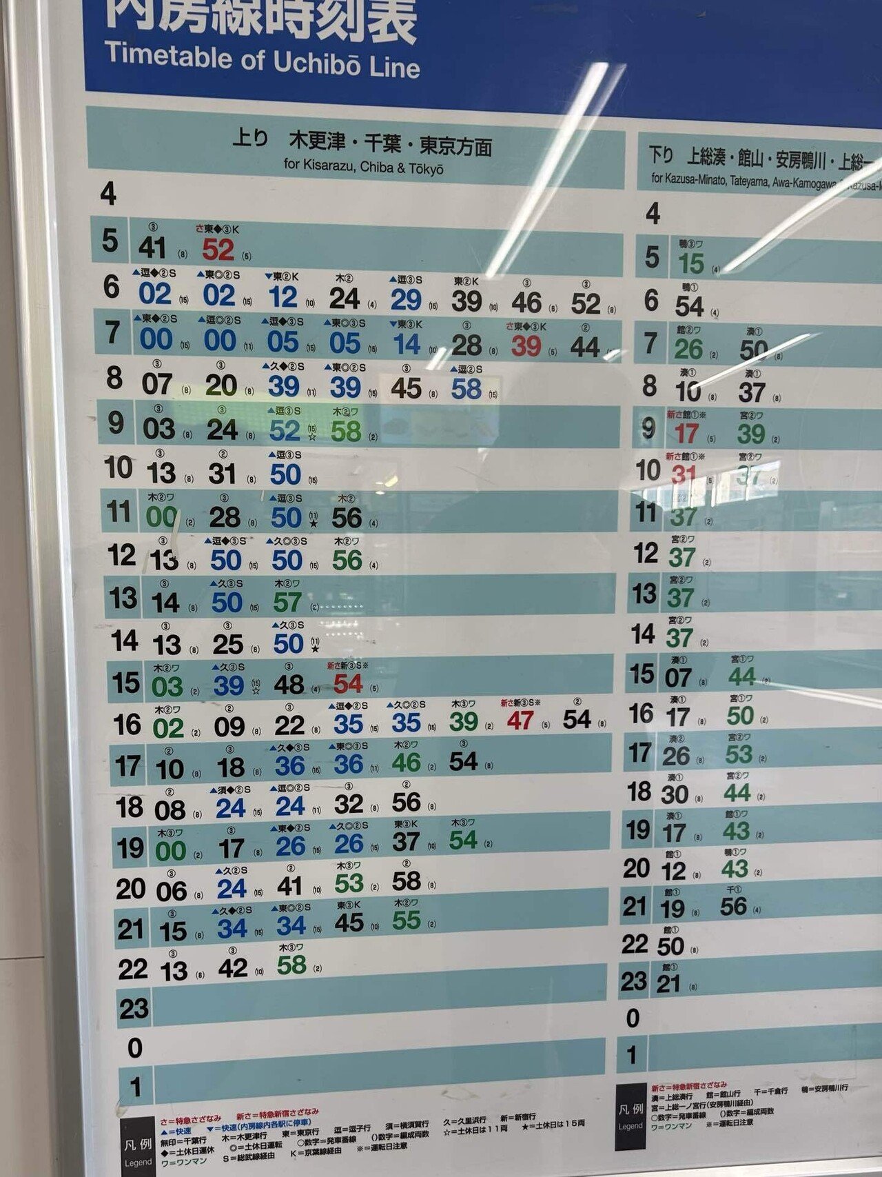時刻表タイムテーブル JR君津の時刻表、解読できる人は利用者の何%だろう？｜ウプサラ