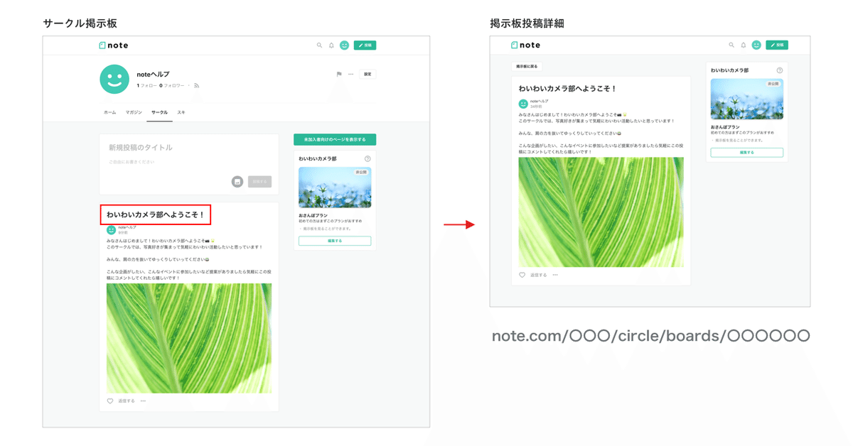 投稿を独立させた