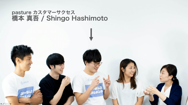 Pastureユーザー会の延期に際して 各チームが話したかったことを公開します カスタマーサクセス編 橋本真吾 Note Pastureユーザー会の延期に際して 各チームが話したかったことを公開します カスタマーサクセス編 橋本真吾 Note