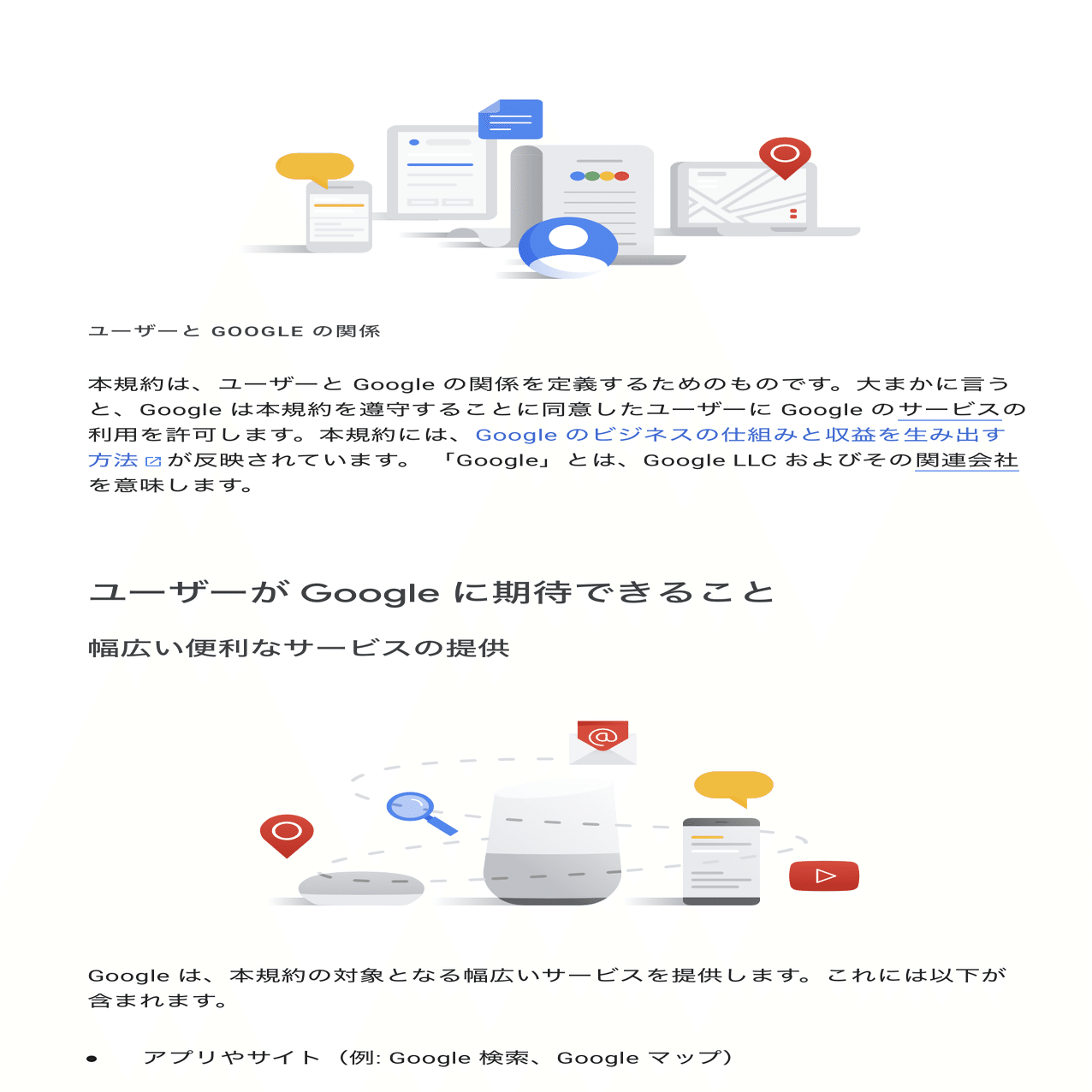 Googleの新しい利用規約がイラストたっぷりでストーリーの語り場になっている 西元 岳 アプリ開発フリーランス Note