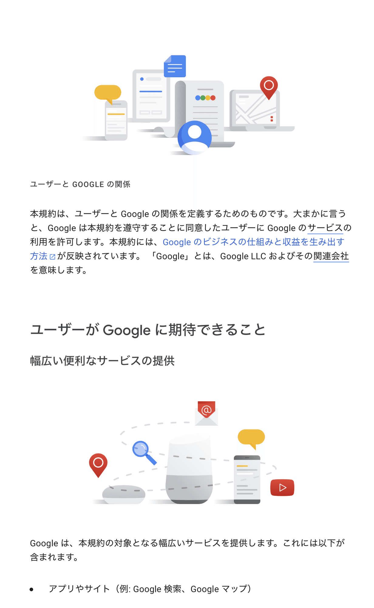 Googleの新しい利用規約がイラストたっぷりでストーリーの語り場になっている 西元 岳 アプリ開発フリーランス Note Googleの新しい利用規約がイラストたっぷりでストーリーの語り場になっている 西元 岳 アプリ開発フリーランス Note