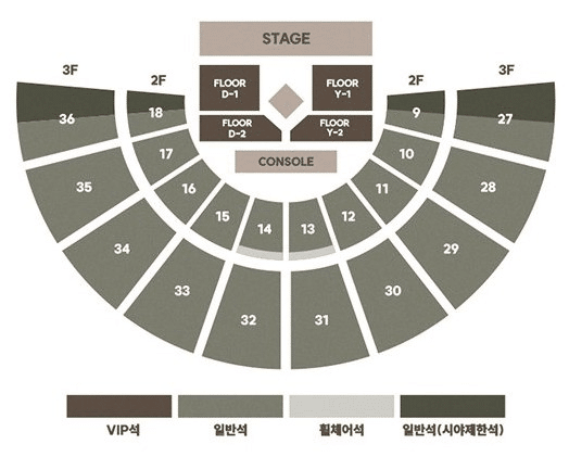 ドヨン DOYOUNG CONCERT [ Doors ] in Seoul ~グロパレポ~｜서윤
