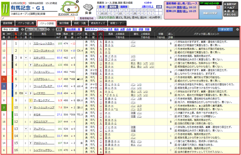 直前情報