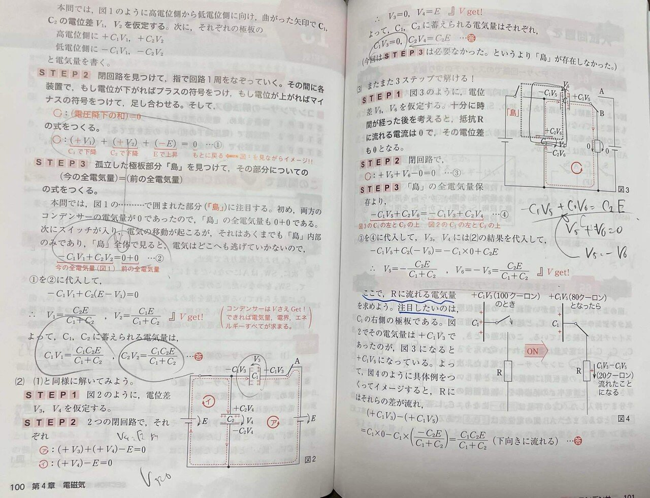 物理 参考書 力学｜予備校のノリで学ぶ「大学の数学・物理」