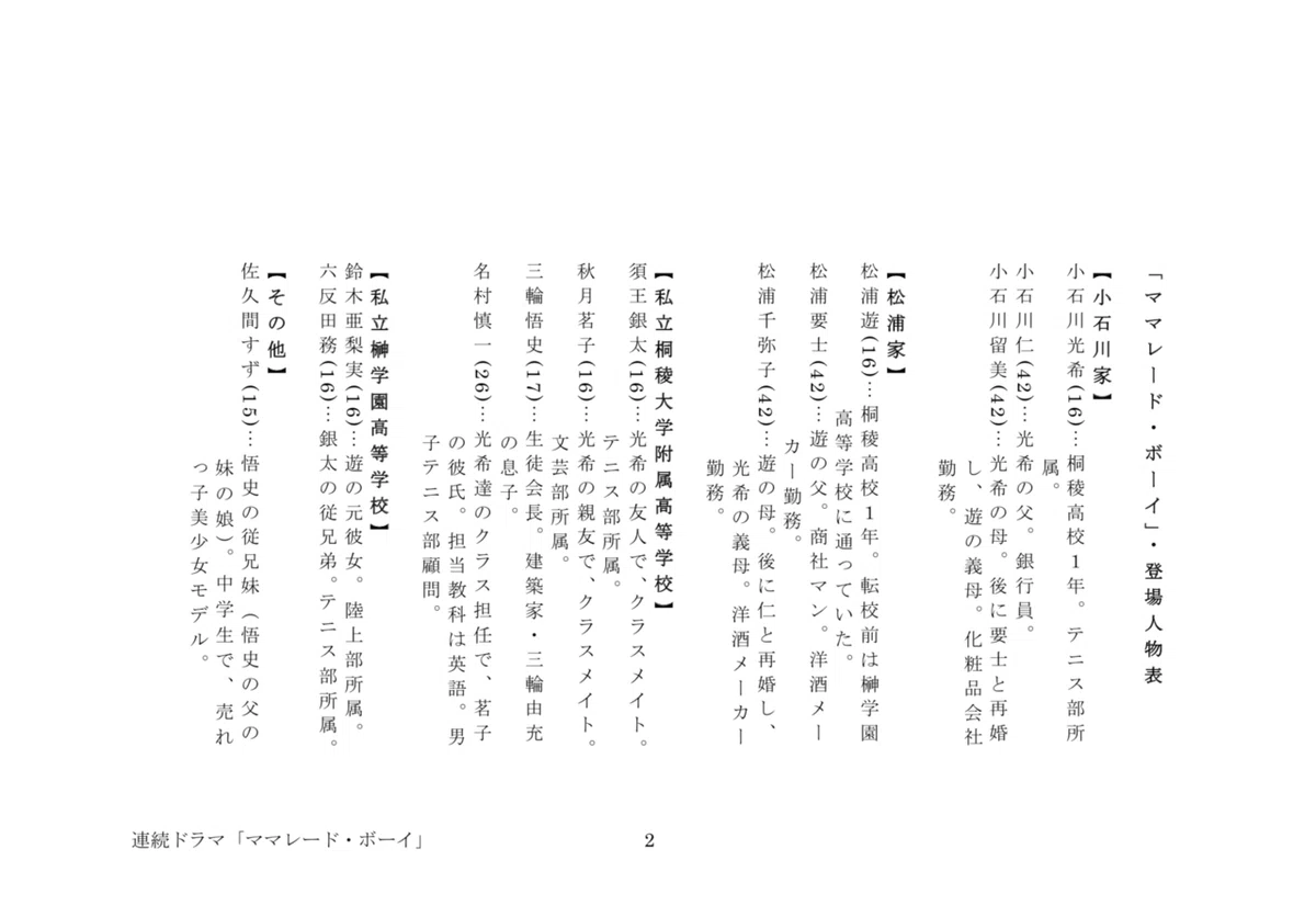 スクリーンショット 2020-02-21 17.08.55