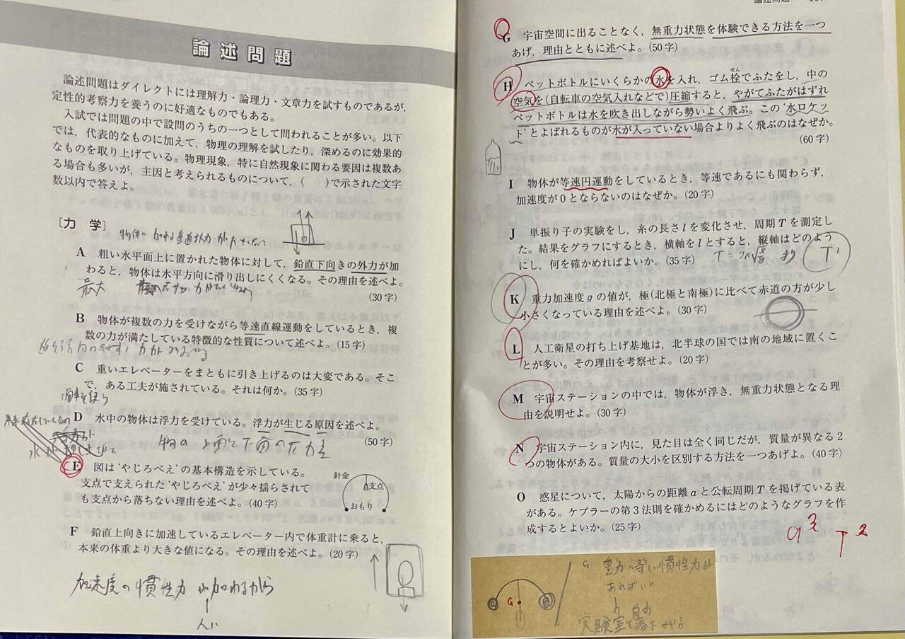 三省堂　ハイパー物理Ⅱ ―基礎から入試まで徹底対策 三省堂 ハイパー物理Ⅱ ―基礎から入試まで徹底対策 本