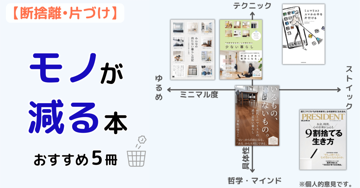 ミニマリストたちの暮らしを“覗き見！”自分に合うスタイルが