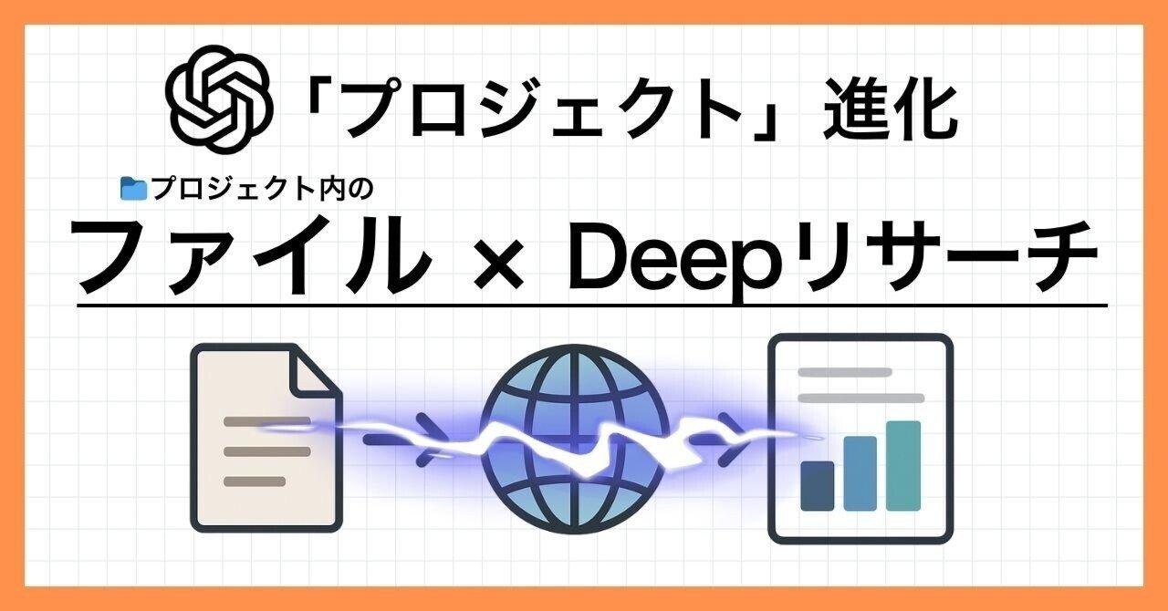 ChatGPT「プロジェクト」が進化。ファイル×Deep Researchも可能！4つの