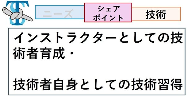 技術と経営の架け橋に—東京科学大学MOT｜Bunny & Ball