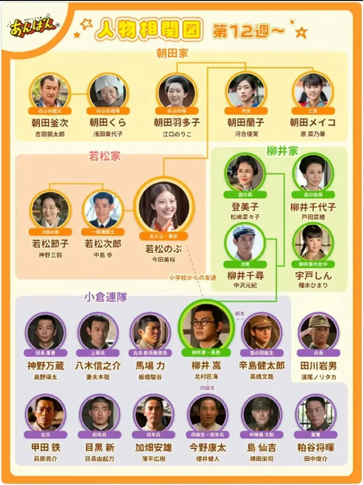 どらま っ 子 aki ちゃん