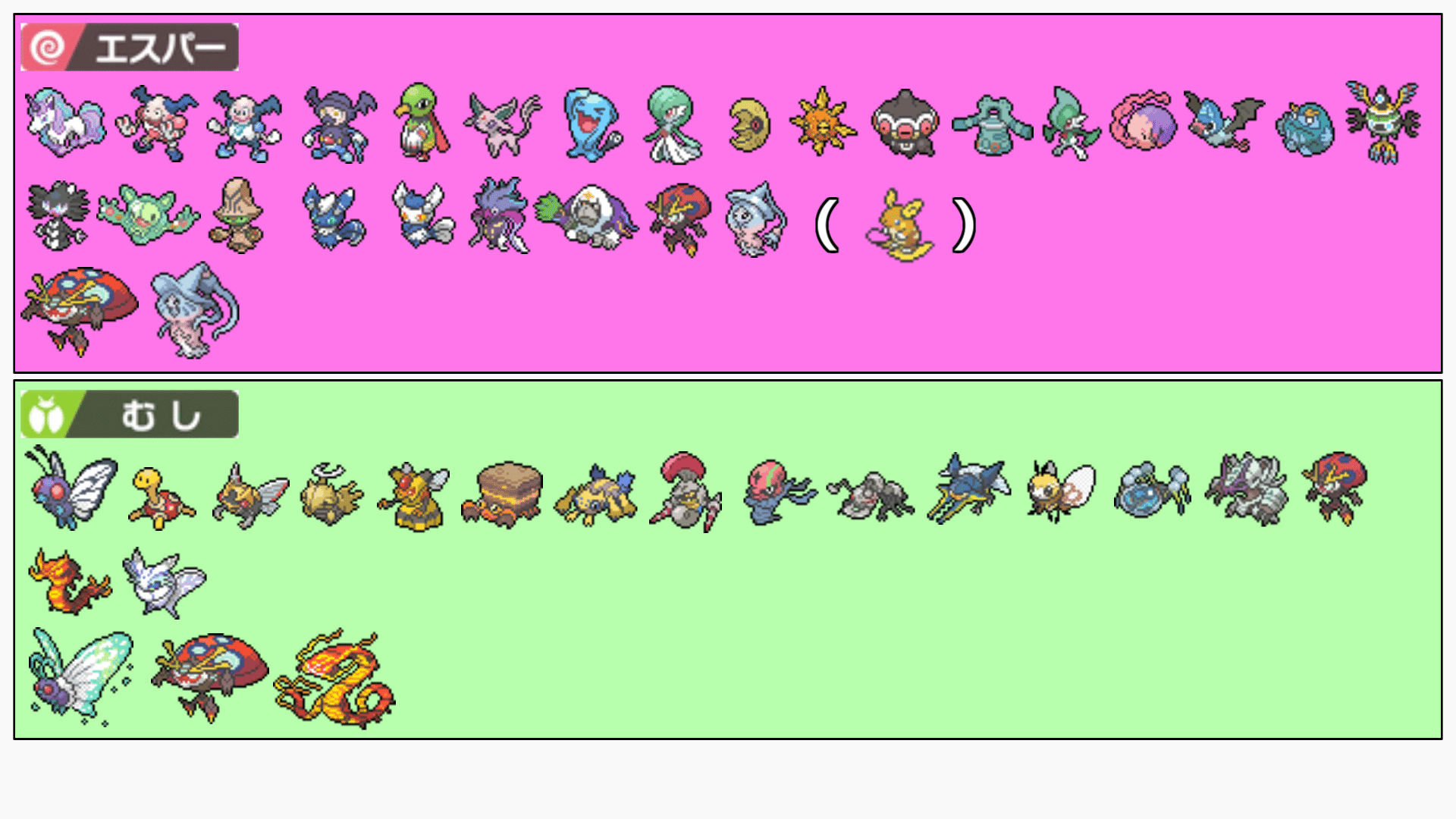 ポケモン剣盾ランクマ使用可能ポケモンタイプ別一覧表 明日葉 Note ポケモン剣盾ランクマ使用可能ポケモンタイプ別一覧表 明日葉 Note