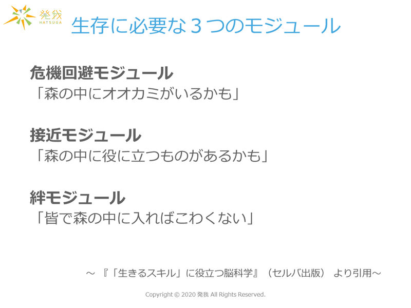 1-4_生存に必要な３つのモジュール