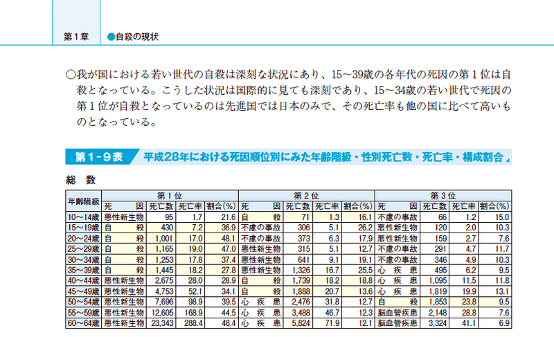 スクリーンショット 2020-02-21 20.00.33