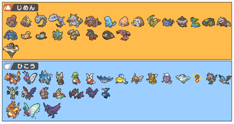 ポケモン剣盾ランクマ使用可能ポケモンタイプ別一覧表 明日葉 Note