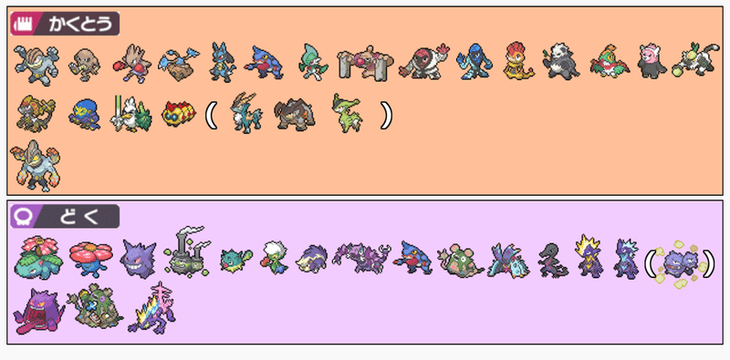 ポケモン剣盾ランクマ使用可能ポケモンタイプ別一覧表 明日葉 Note