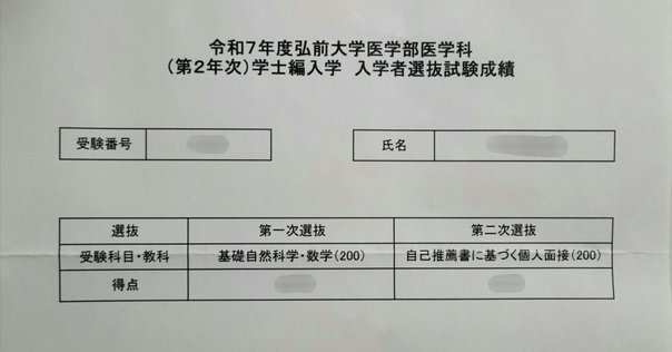 令和3年度 北海道大学法学部2年次編入試験 合格体験記｜DJR