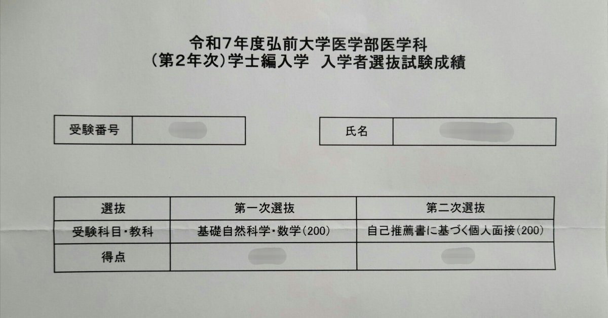 本物 弘前大学医学部学士編入 合格体験記 【得点開示】｜hiro 健康・医学