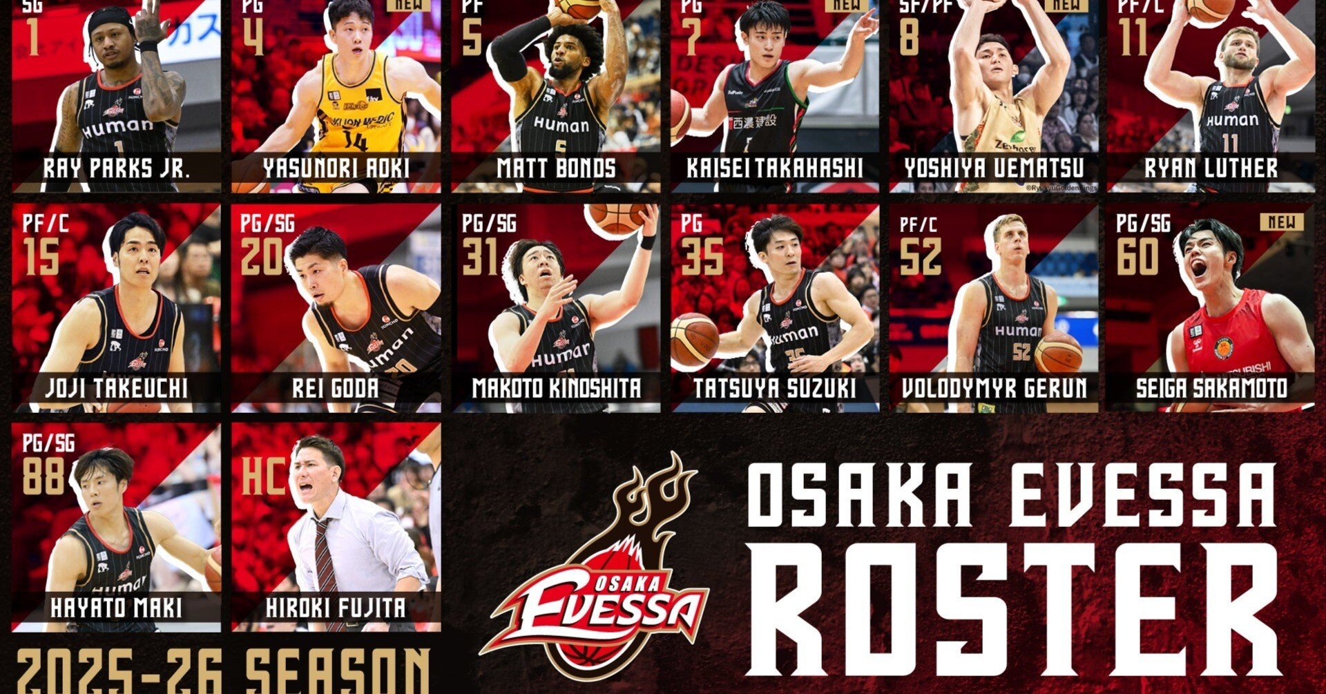 2025-2026 大阪エヴェッサロスター/選手紹介(超私見)｜DENKOU
