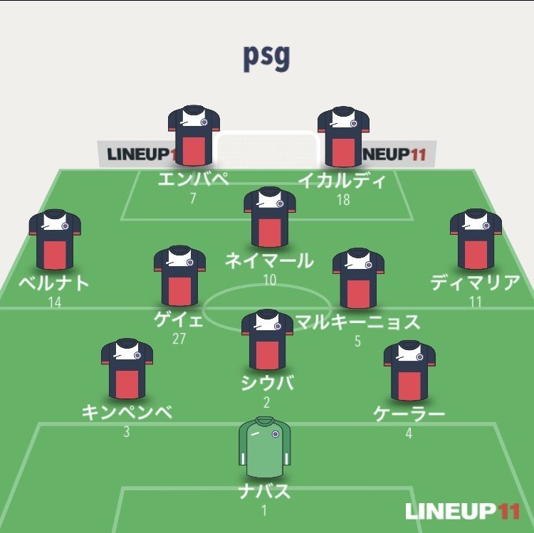 19 Psg Vs ドルトムント 2nd Legの展望 エスケー Note 19 Psg Vs ドルトムント 2nd Legの展望 エスケー Note