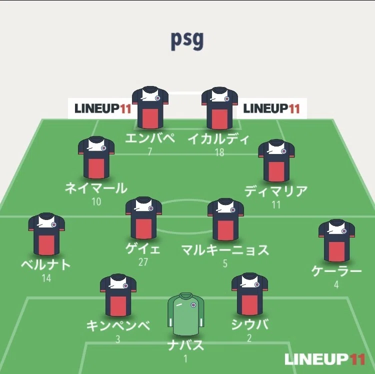 19 Psg Vs ドルトムント 2nd Legの展望 エスケー Note 19 Psg Vs ドルトムント 2nd Legの展望 エスケー Note