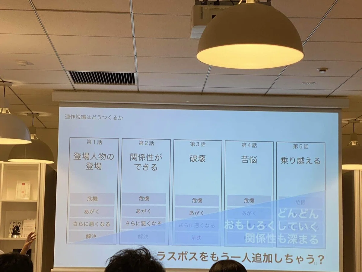 画像