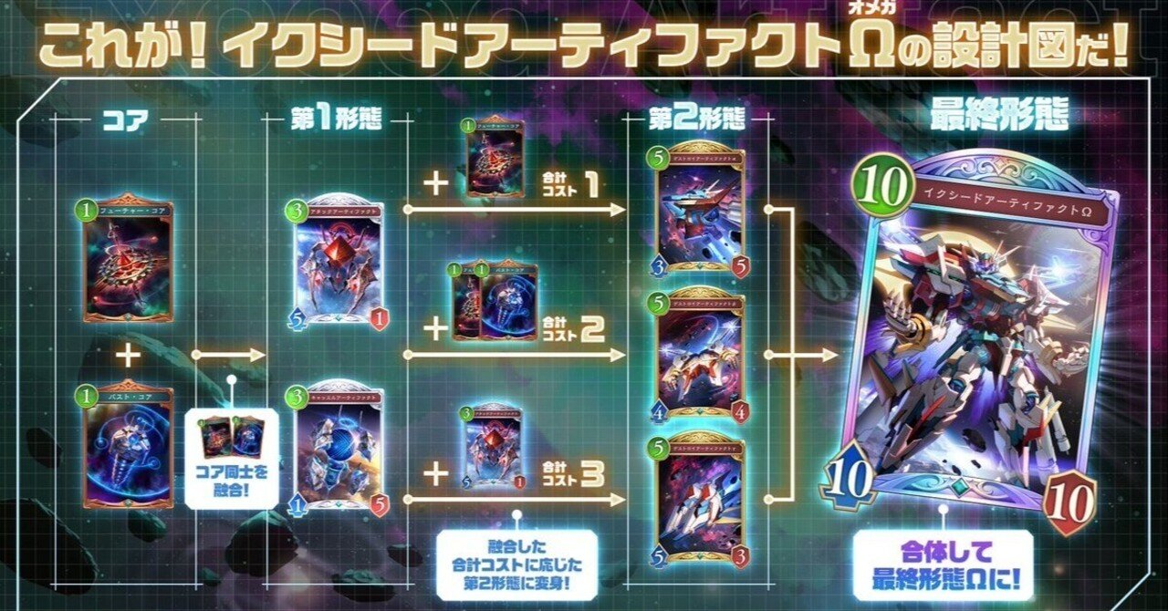 アーティファクトネメシスビギナーガイド｜ダイブ